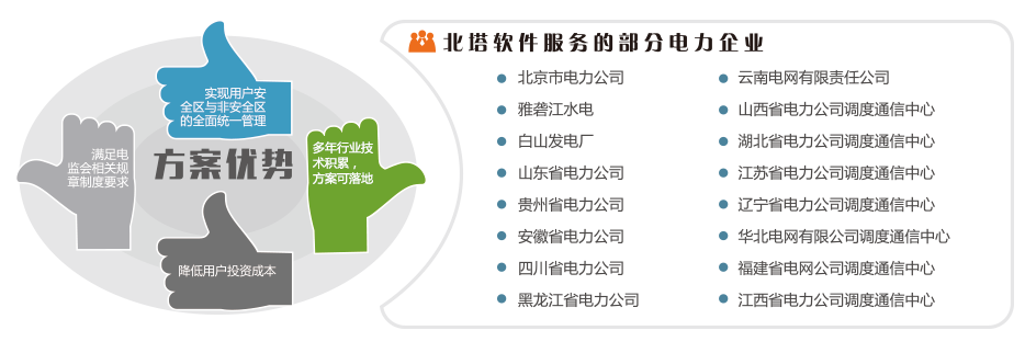 ��Խ���x�����й�����Q������(y��u)��