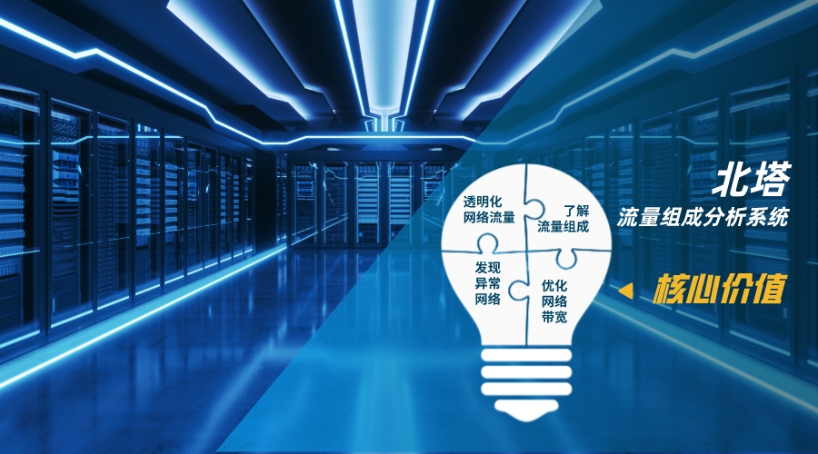 北塔流量分析系統(tǒng)核心管理價值__2023-11-13+14_58_03 (1).jpg